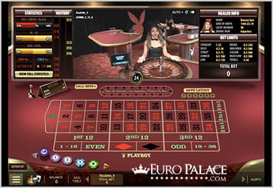 Live Playboy Roulette Euro Palace