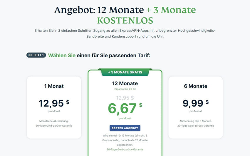 Übersicht über die Abos und Preise von ExpressVPN.